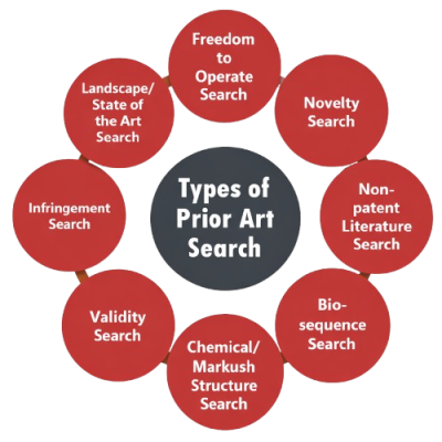 art-removebg-preview